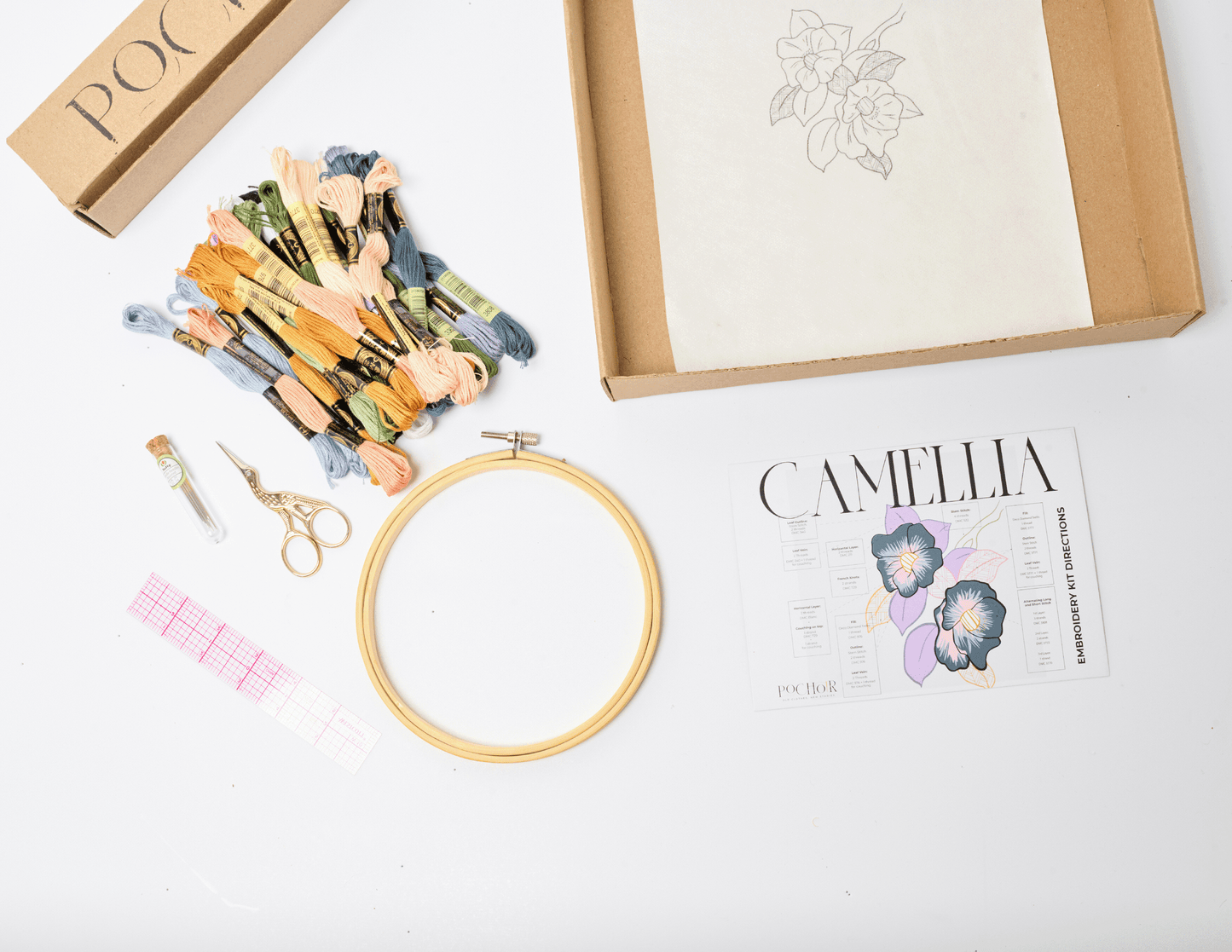 Photo of a spread of embroidery materials included in each kit: A design printed on paper, embroidery thread, scissors, a wooden hoop, needles, a clear plastic ruler, and a stitch guide.
