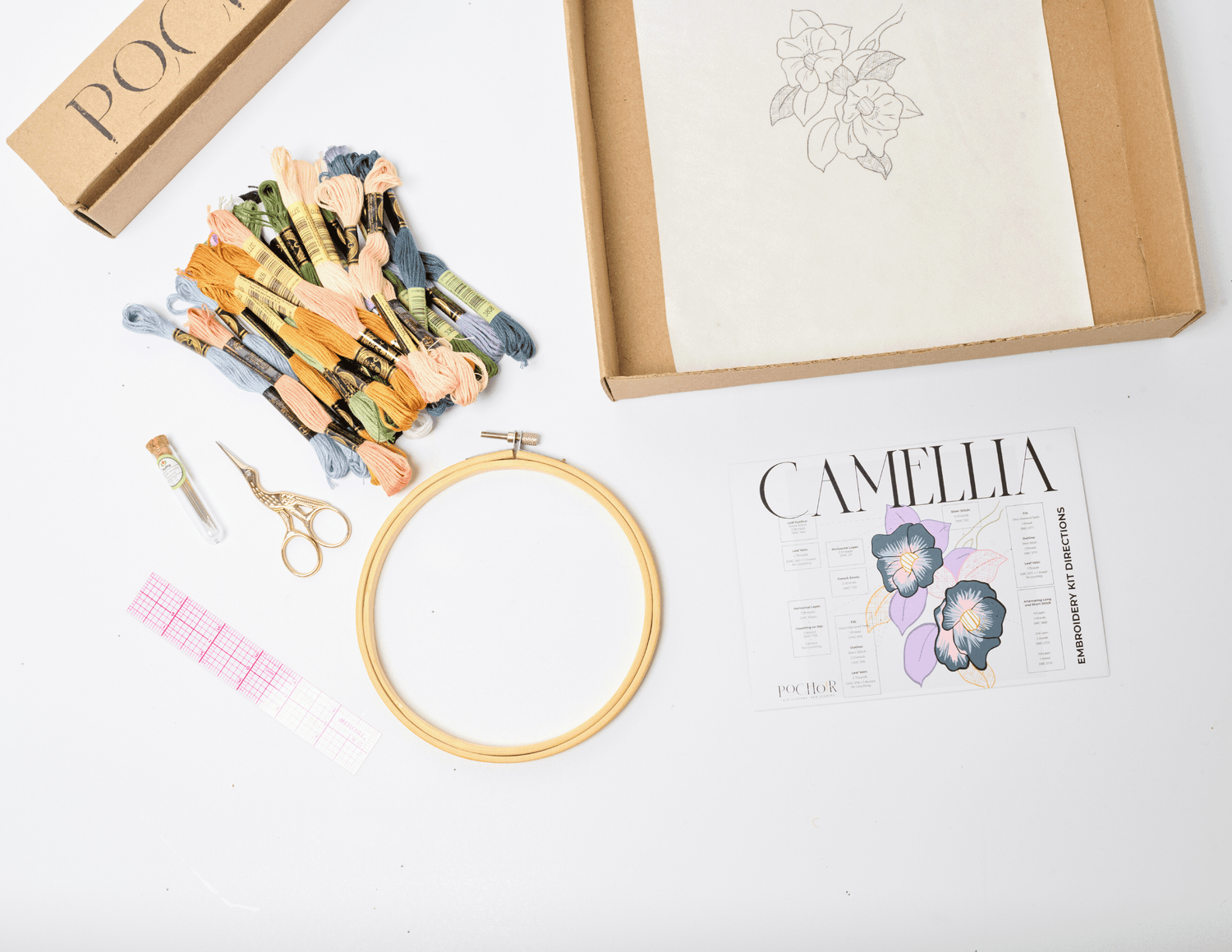 Photo of a spread of embroidery materials included in each kit: A design printed on paper, embroidery thread, scissors, a wooden hoop, needles, a clear plastic ruler, and a stitch guide.